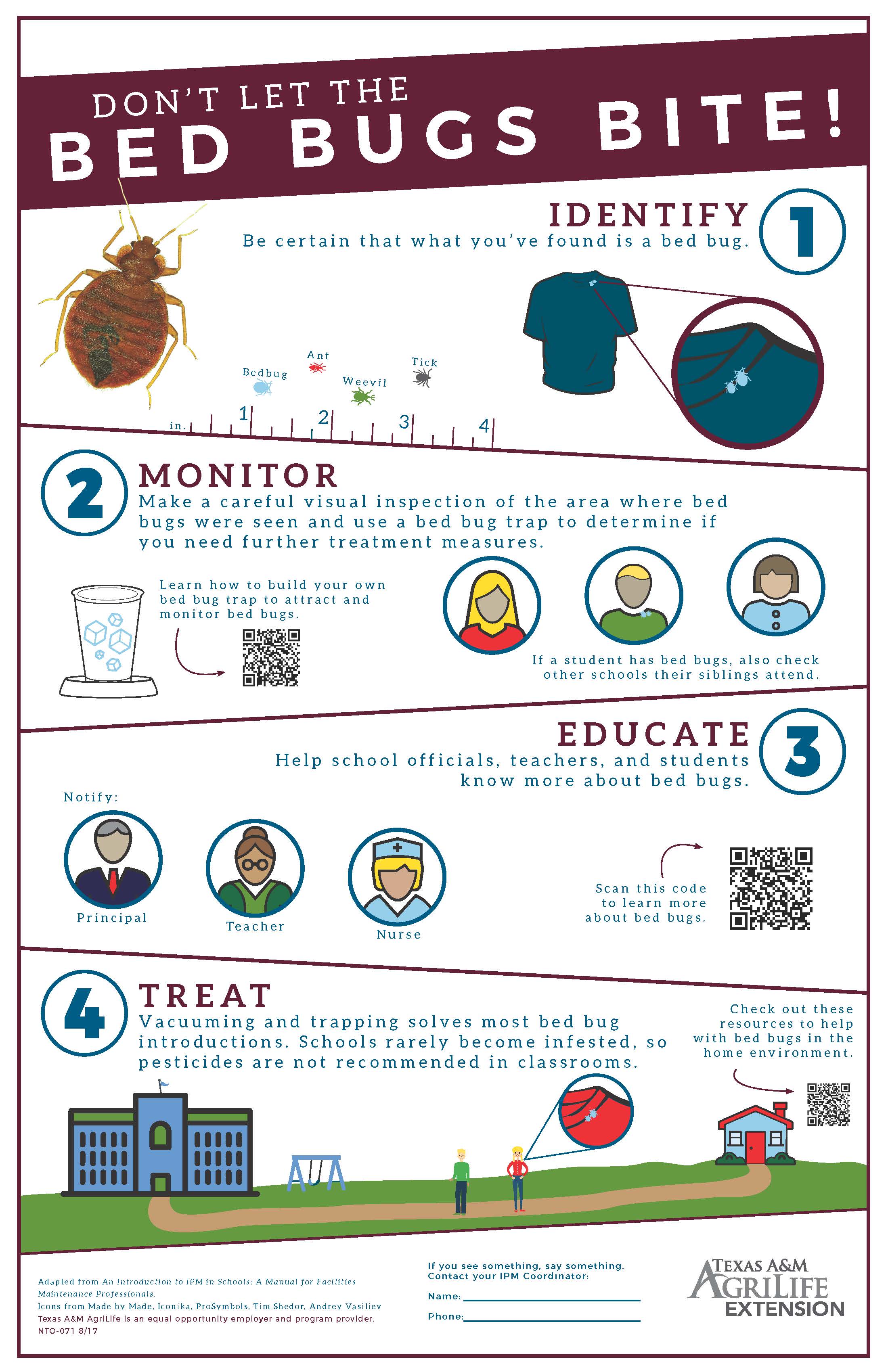 Are bed bugs worse than we thought? School Integrated Pest Management
